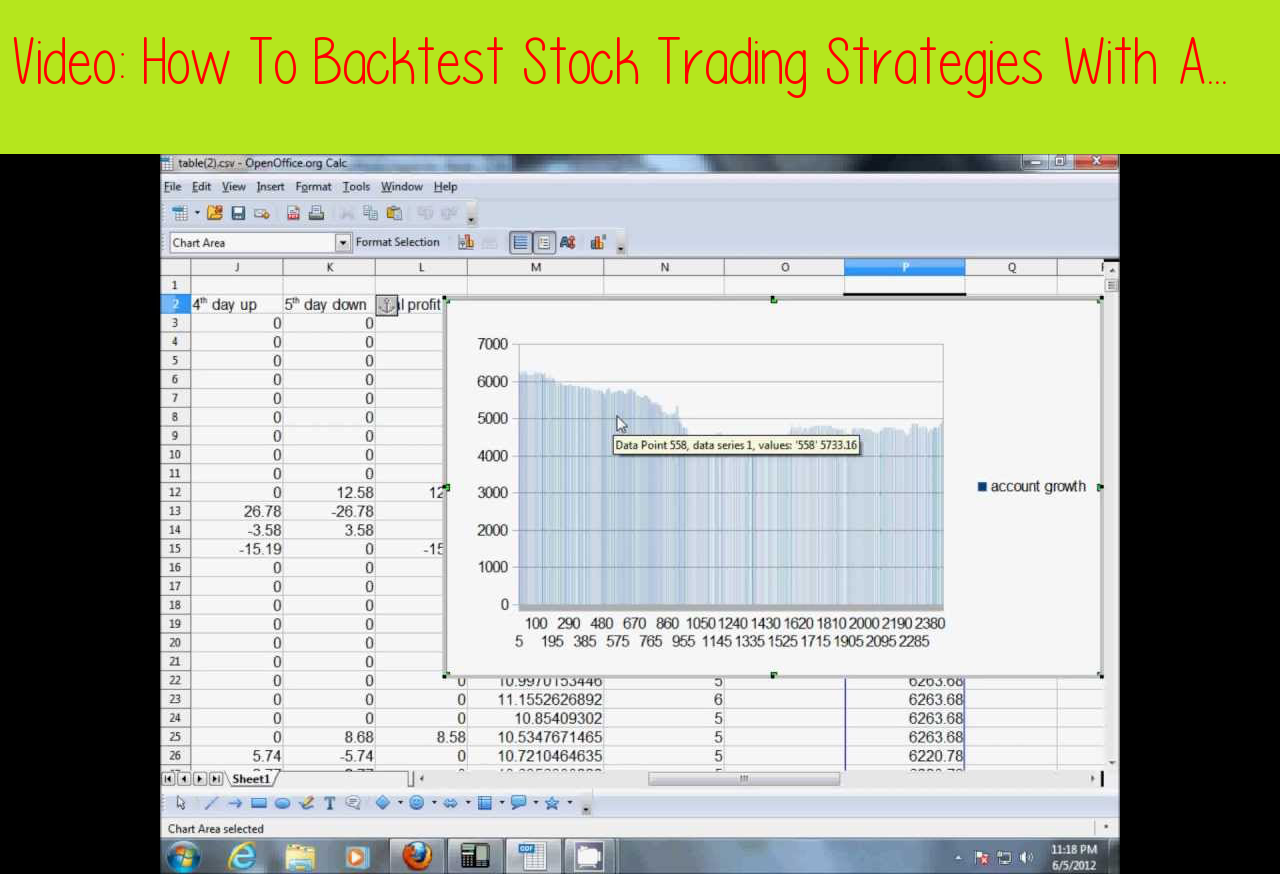 how to backtest stock strategy